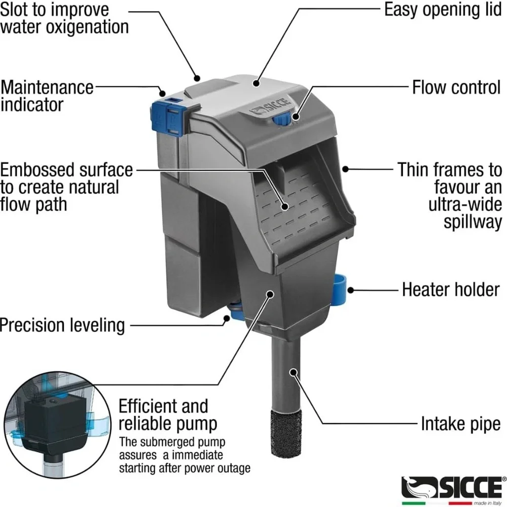 Sicce Aqua Filtra 10 Hang-On Aquarium Filter | Fresh & Saltwater | Up to 10 Gal
